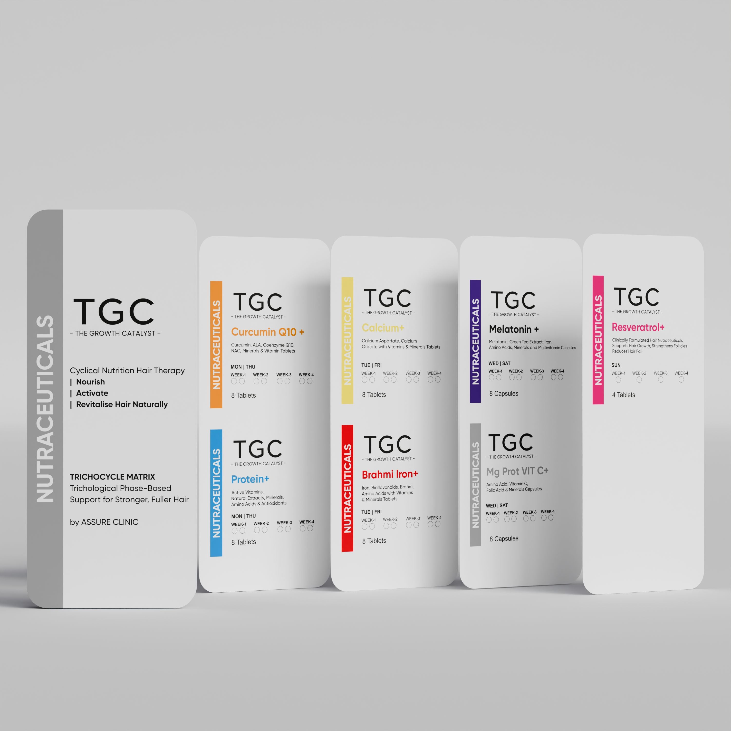 TGC The Growth Catalyst by Assure Clinic | Trichocycle Matrix | Cyclical Nutrition Hair Therapy 30-Day Hair Regrowth Therapy for Men & Women
